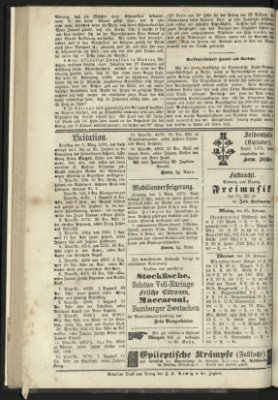 130